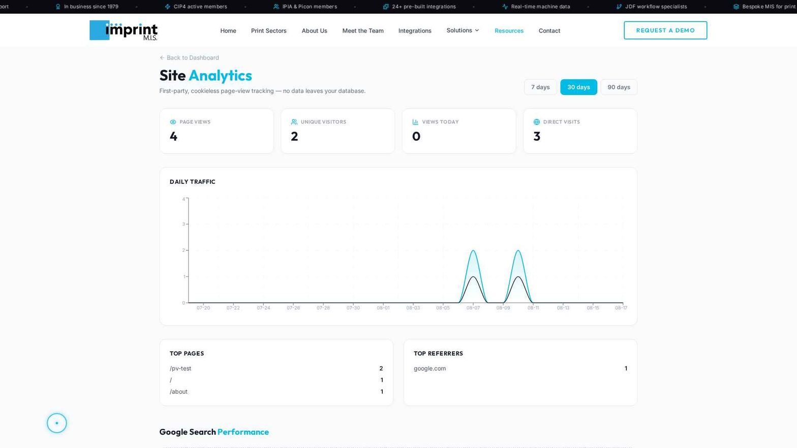 Site analytics — first-party tracking + Google Search Console.