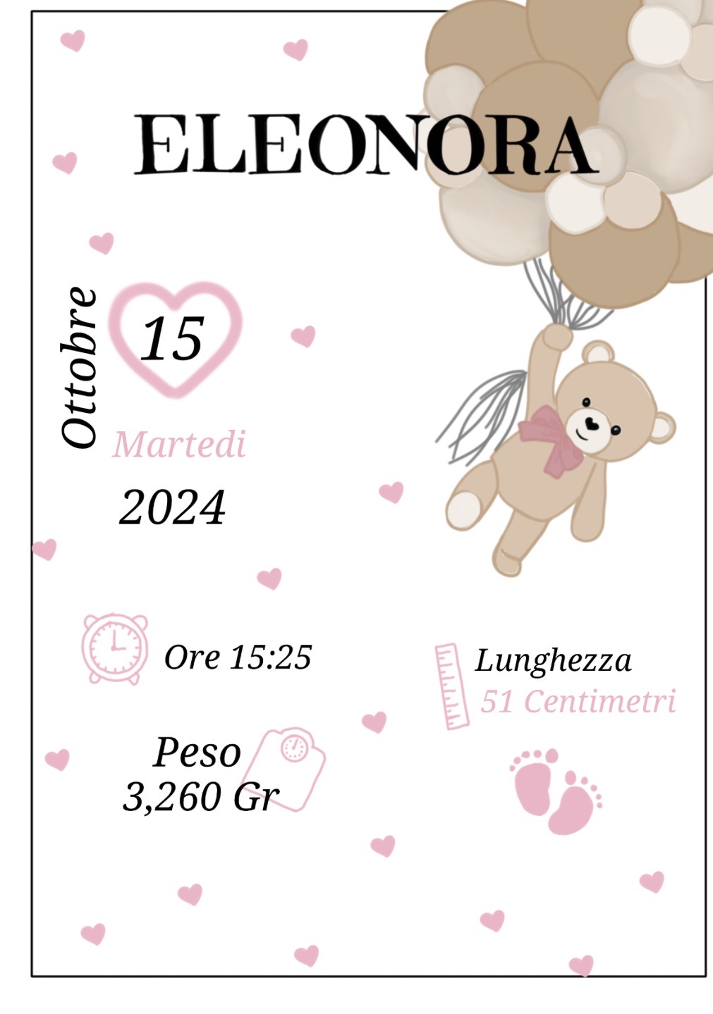 Grafiche nascita