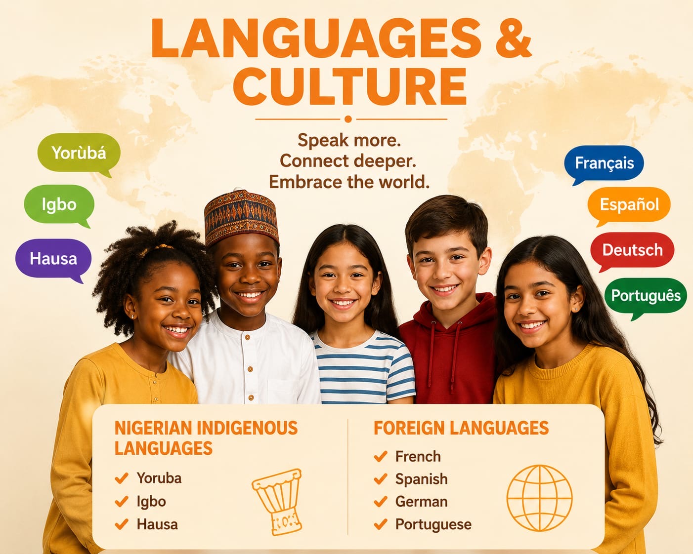 Faith & Character — Global 360° Child