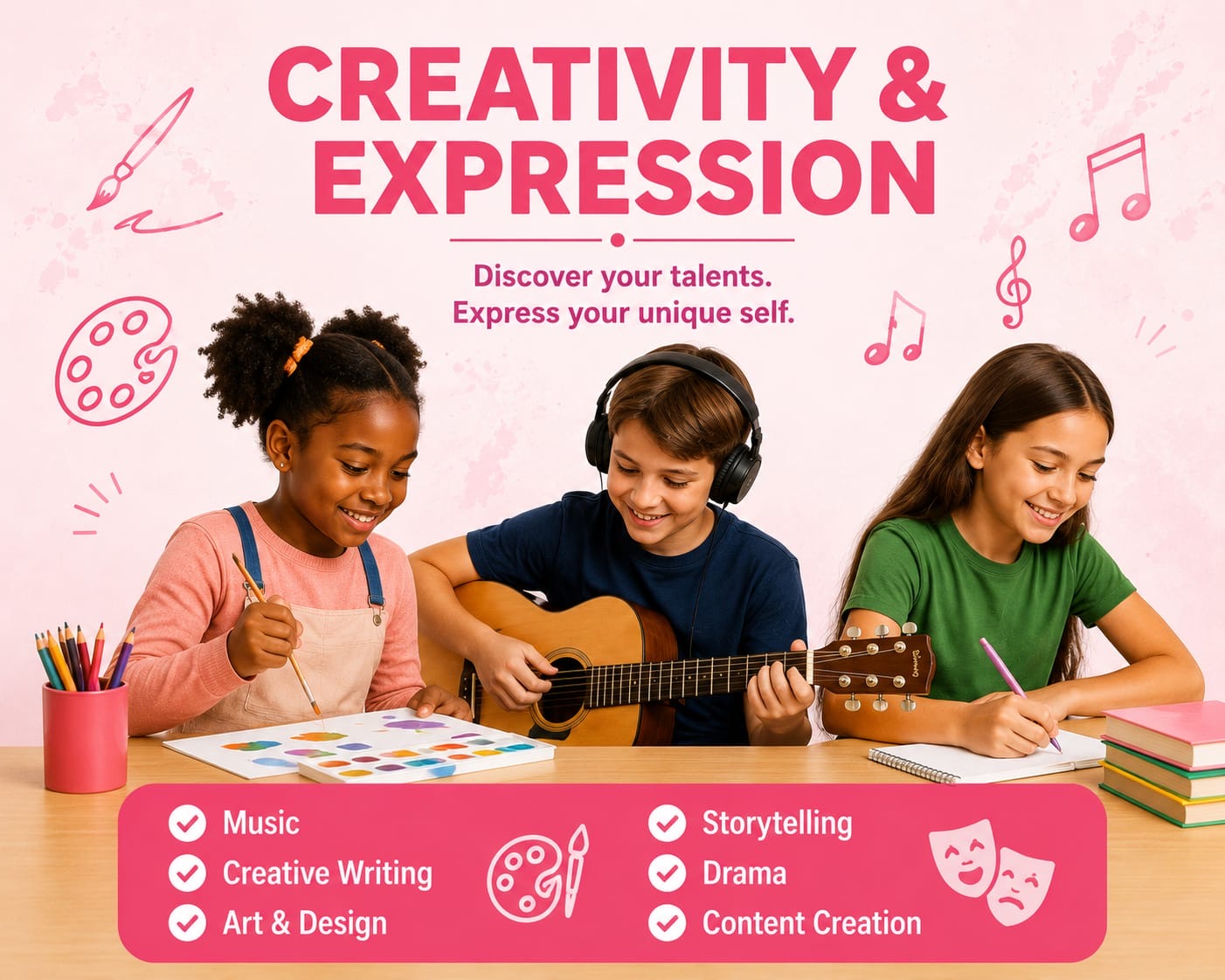 Creativity & Expression — Global 360° Child