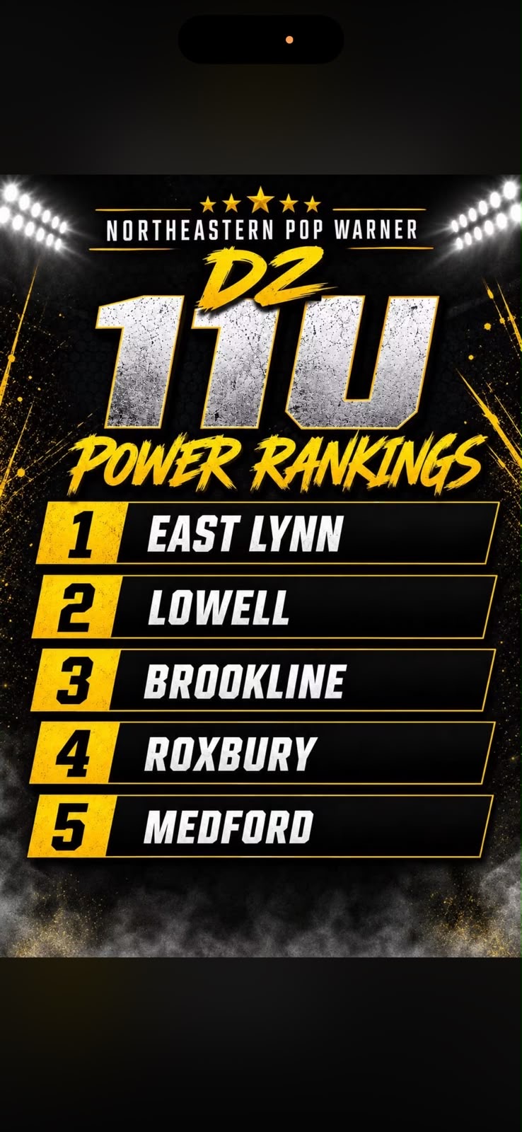 Game Day: Brookline JP Patriots vs Lynn Bulldogs graphic 4 of 4