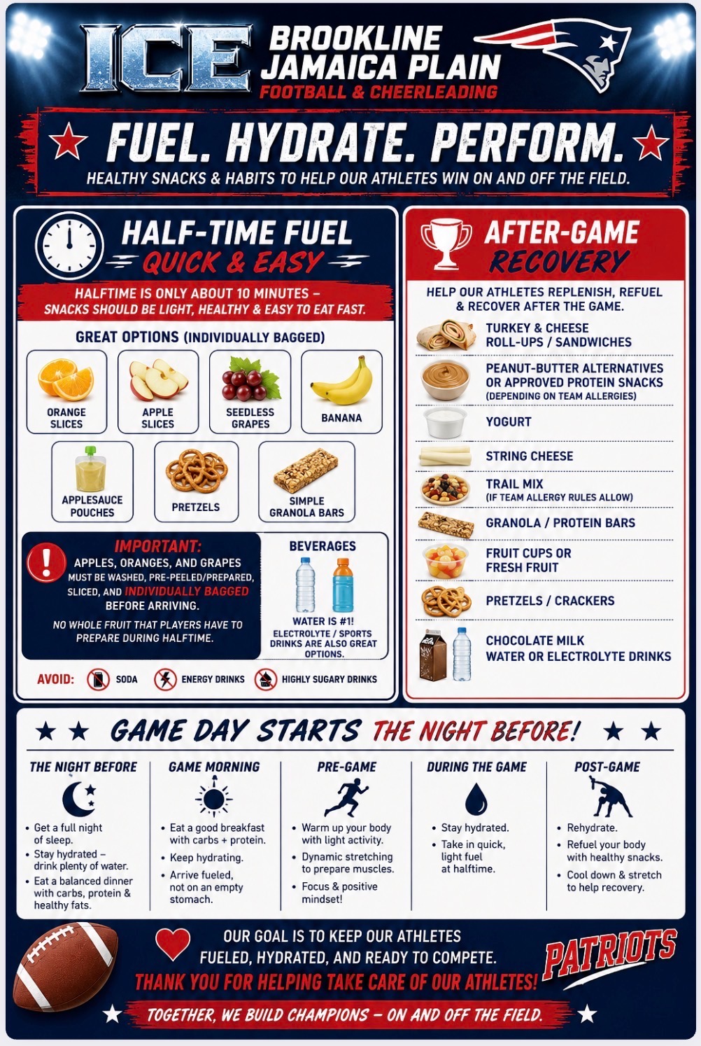 Fuel. Hydrate. Perform.