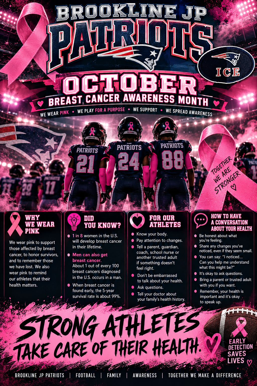 October is Breast Cancer Awareness Month — Patriots Wear Pink graphic 1 of 1
