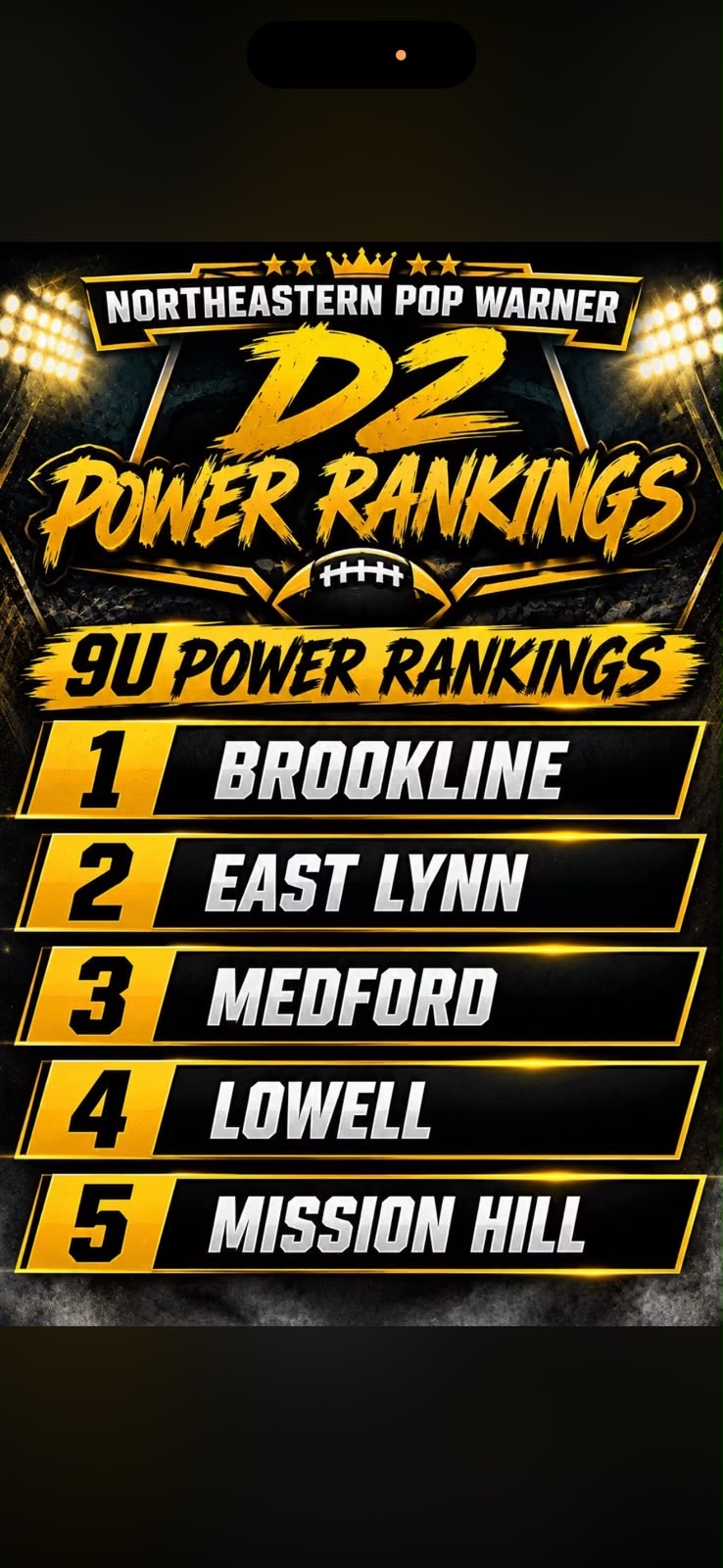 Game Day: Brookline JP Patriots vs Lynn Bulldogs graphic 3 of 4