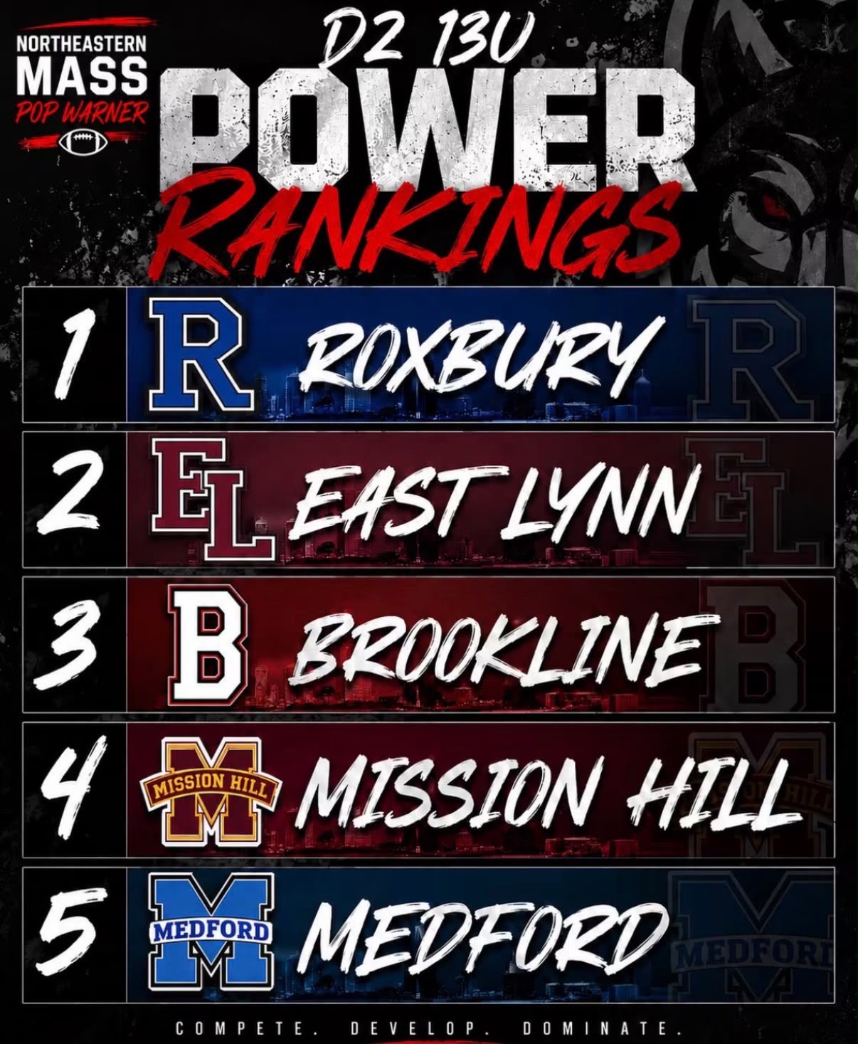 Game Day: Brookline JP Patriots vs Lynn Bulldogs graphic 2 of 4